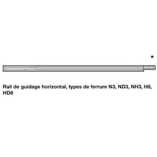 Rail de guidage horizontal droite Hormann Référence 3043190