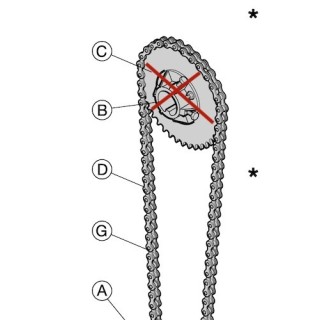 Chaine de treuil lg 1308mm Hormann Référence 3076901