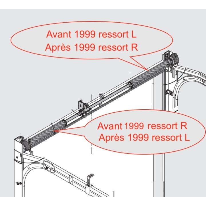 L749 Ressort de torsion porte Hormann Référence 3054470