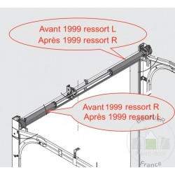 R723 - R32 Ressort de torsion porte Hormann Référence 3051926