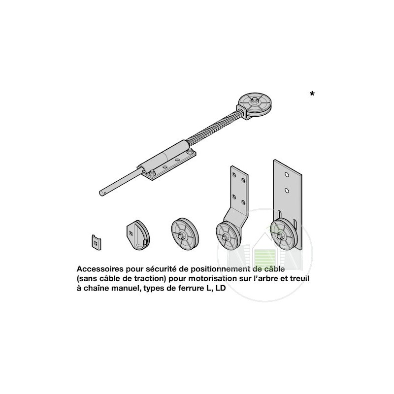 Kit pour sécurité de position de câble types de ferrure L, LD Hormann Référence 3044555 Kit pour sécurité de position de câble types de ferrure L, LD Hormann Référence 3044555